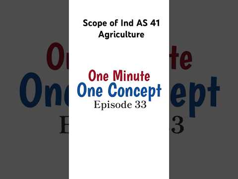 OMOC Ep 33 | Ind AS 41 Scope Explained in 60 Seconds | What is Covered & Not Covered? | CA Final FR