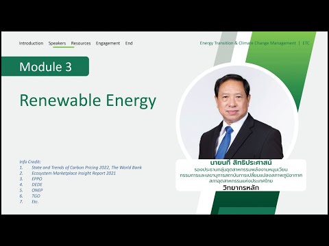 Module3(RenewableEnergy)คุ