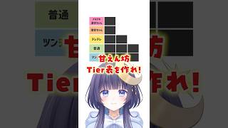 甘えん坊Tier表を作れ！【#ミリプロ】