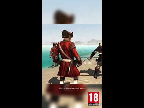 Roast our rankings, and let us know what we're missing  #AssassinsCreed