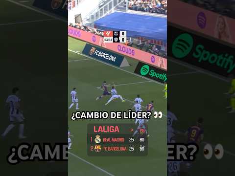 Real Madrid o Barça: ¿Quién será el campeón? 🏆