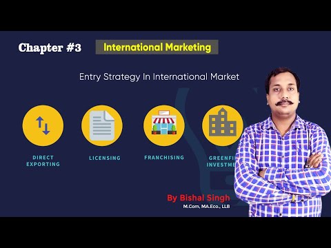 Entry Strategy In International Market -International Market