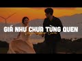 Launch Mini Player