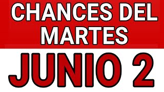 Resultado de los chances del Martes 2 de Junio de 2020