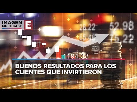 Rendimientos de los Fondos de Inversión gestionados por CIBanco