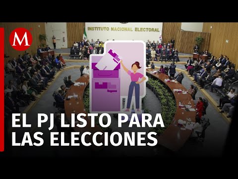 Senado sortea, magistraturas y juzgados para elecciones de 2025