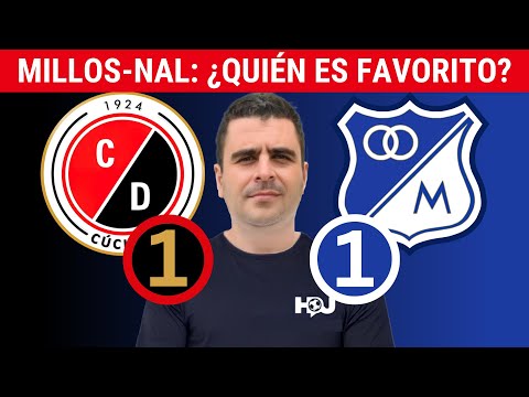 Cúcuta 1-1 Millonarios | Copa Colombia 2023 | Resumen, Goles y Táctica por Juan Felipe Cadavid