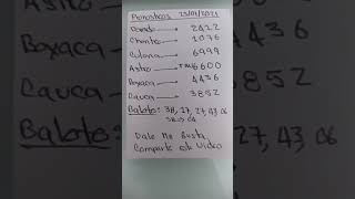 BALOTO HOY 23 de Enero de 2021 Pronósticos Hoy 23/01/2021 Chances loterias Colombia Ganadores Sorteo