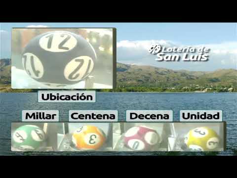 Quiniela La Previa de San Luis N°575 06-05-2024