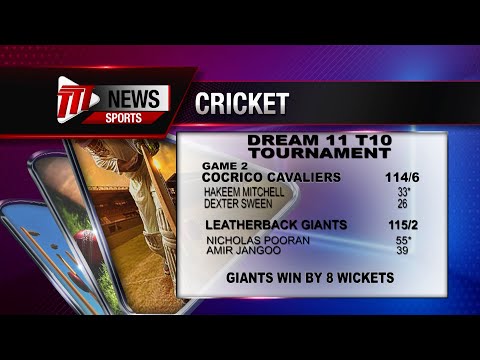 Dream 11 T10 Tournament - Scorchers, Giants Win
