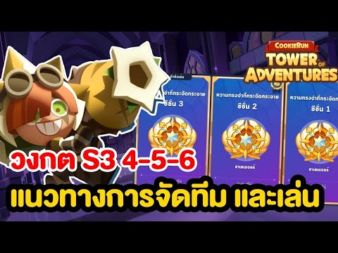 แนวทางการเล่นวงกตS3ด่าน4-5-