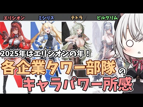 【メガニケ】各企業のキャラパワーを喋る動画。エリシオンはもう最弱なんかじゃない！【NIKKE】