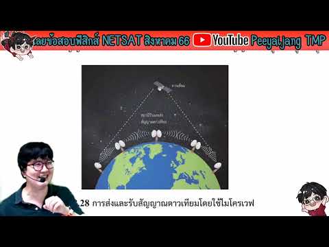 เฉลยข้อสอบNetsatฟิสิกส์สิงห