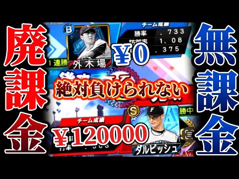 【プロスピA】12万円の男vs無料の男(多分)