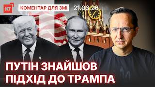 Геополітична гра: чи готова Росія до переговорів і як Кремль маніпулює Трампом та ЄС