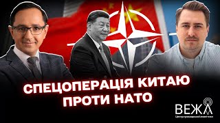 Unidentified Objects Over Europe: Russia, China, and the West's Response—Key Points of the Oslo and Copenhagen Incidents