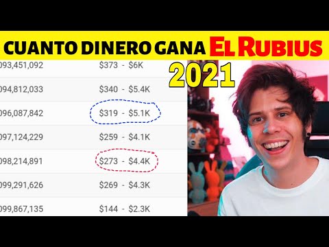 CUANTO DINERO GANA El Rubius en Youtube 2021