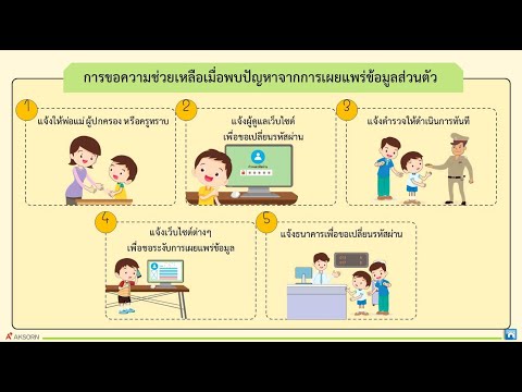 วิทยาการคำนวณป2การใช้เทคโนโ