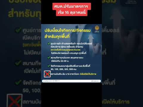 DDC-News-:-ศบค.ปรับมาตรการเริ่ DDC-News-:-ศบค.ปรับมาตรการเริ่