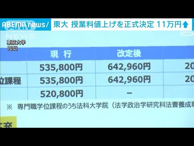 Image of University of Tokyo Naikkan Biaya Kuliah Pertama Kali dalam 20 Tahun