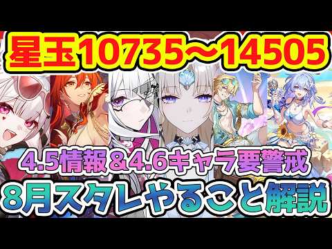 【崩壊スターレイル】8月スタレ重要日程を確認!記憶ロビンと愉悦アベンチュリンに4.6パールや虚照や愉悦来るか注意!200連ギルガメッシュかアーチャー光円錐の期間に注意!【崩スタ/スタレ】※リークなし