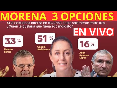 CLAUDIA AVANZA LOROÑA SE RETRASA! TEPJF PROHIBE LA FRASE YASABES QUIEN ENCUESTA PARA SENADOR!