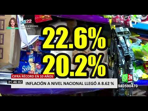Inflación anual en Perú llegó a 8.62%, la más alta en 10 años
