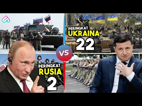 PUTIN MARAH KERAHKAN PASUKAN PERANG! INILAH PERBANDINGAN KEKUATAN MILITER RUSIA VS MILITER UKRAINA