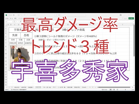 【新信長の野望】最高ダメージ率＆トレンド３種　宇喜多秀家【キャラ紹介】