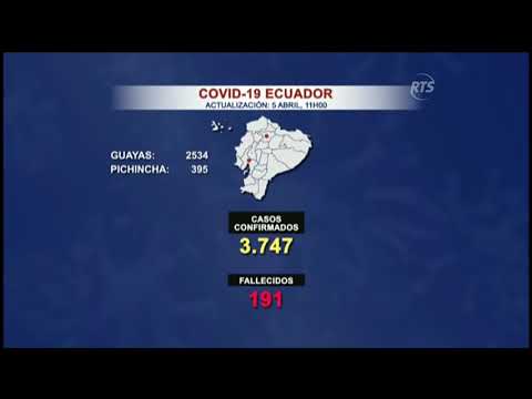 3.747 casos confirmados y 191 muertos a causa del Covid-19 en Ecuador