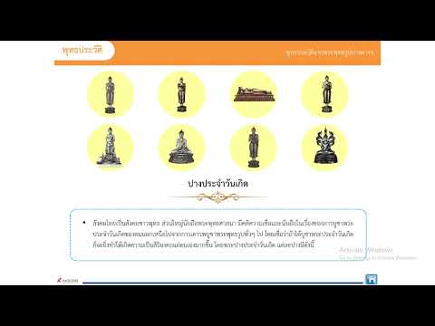 สื่อการสอนวิชาพระพุทธศาสนาชั้