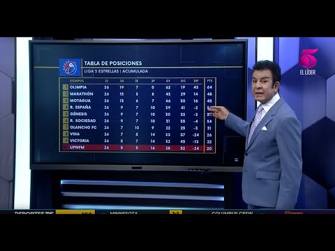 Salvador Nasralla explica la tabla de posiciones actual de la Liga 5 Estrellas