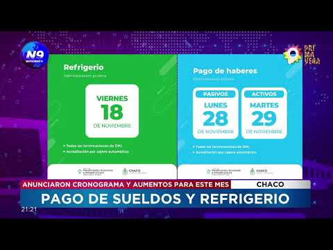 CHACO: Pago de sueldos y refrigerio - NOTICIERO 9