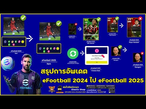 สรุปการอัพเดตeFootball2024ไ