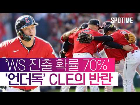 월드시리즈 진출 70% 잡았다! 언더독 클리블랜드, 시리즈 2승 1패