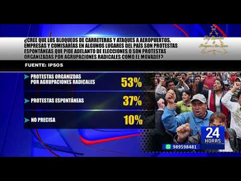 Encuesta Ipsos: 62% de ciudadanos a favor del adelanto de elecciones, pero con reforma política