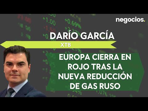 Darío García (XTB): Europa cierra en rojo tras la nueva reducción de gas ruso