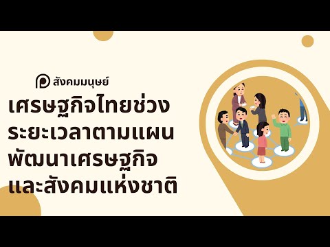 สรุปให้ฟังและแนวข้อสอบสังคมมน