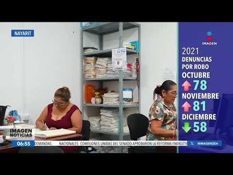 El delito de robo aumentó un 25% en Nayarit en los últimos dos años | Noticias con Francisco Zea