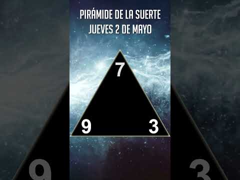 Pirámide de la Suerte para hoy Jueves 2 de Mayo de 2024 - Lotería de Panamá