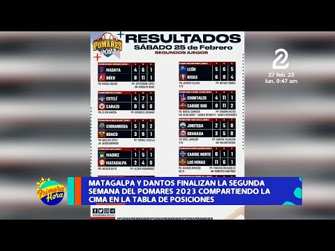 Matagalpa y Dantos comparten lugar en tabla de posiciones del Pomares 2023