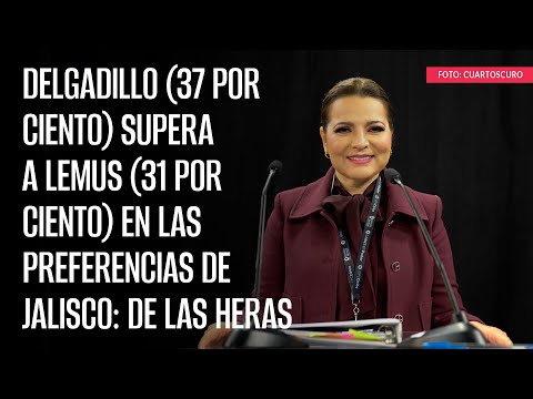 Delgadillo (37%) supera a Lemus (31%) en las preferencias de Jalisco: De las Heras