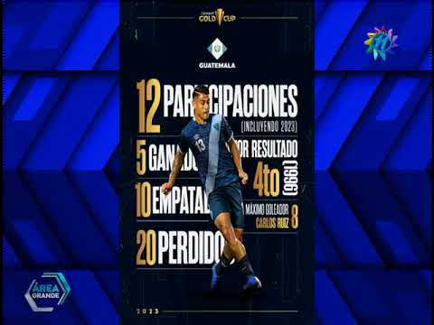 Con estos números llegan Guatemala y Cuba al debut en Copa Oro