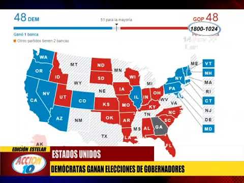 Demócratas ganan elecciones de gobernadores