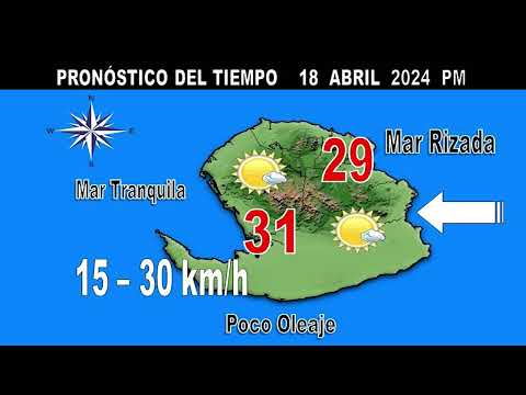 El tiempo en la Isla: Día caluroso con escasas probabilidades de lluvias