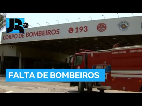 São Paulo, Ceará e Piauí são os estados com menos bombeiros a cada mil habitantes, indica estudo