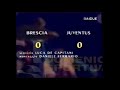 16/09/2000 - Coppa Italia - Brescia-Juventus 0-0