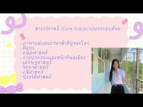 panjapoom sitthikongsak ทักษะแห่งศตวรรษที่21นำเสนอดร.มิตภาณีพุ่มกล่อม