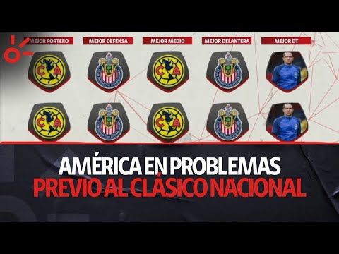 América en problemas previo al Clásico Nacional