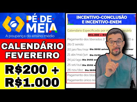 Thumbnail Video Youtube